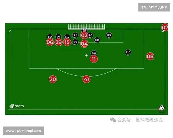 定位球复古潮：内旋角球使用率飙升至60%